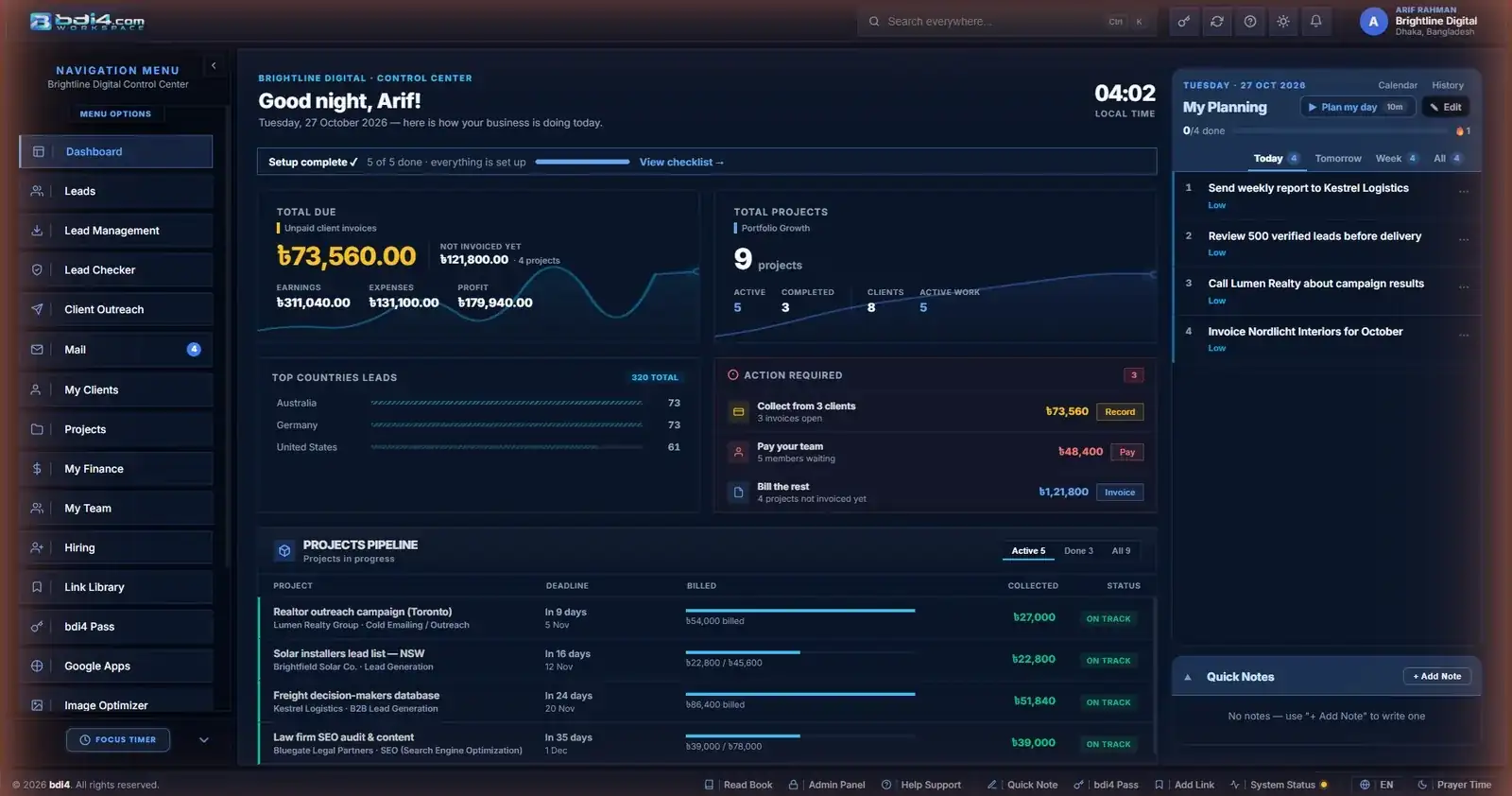 bdi4 Workspace dashboard